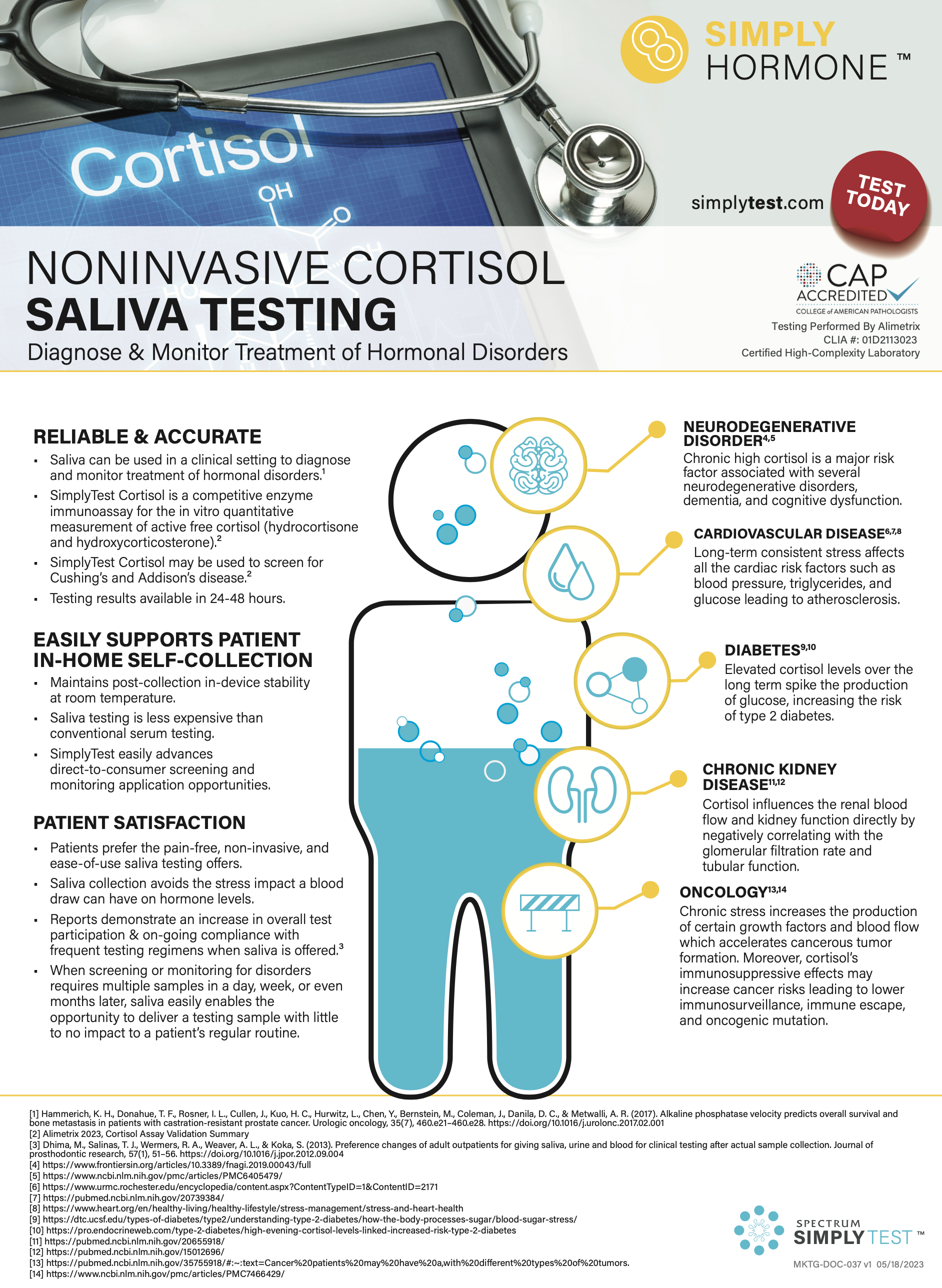 Noninvasive Cortisol Testing-Provider Fact Sheet-SimplyTest