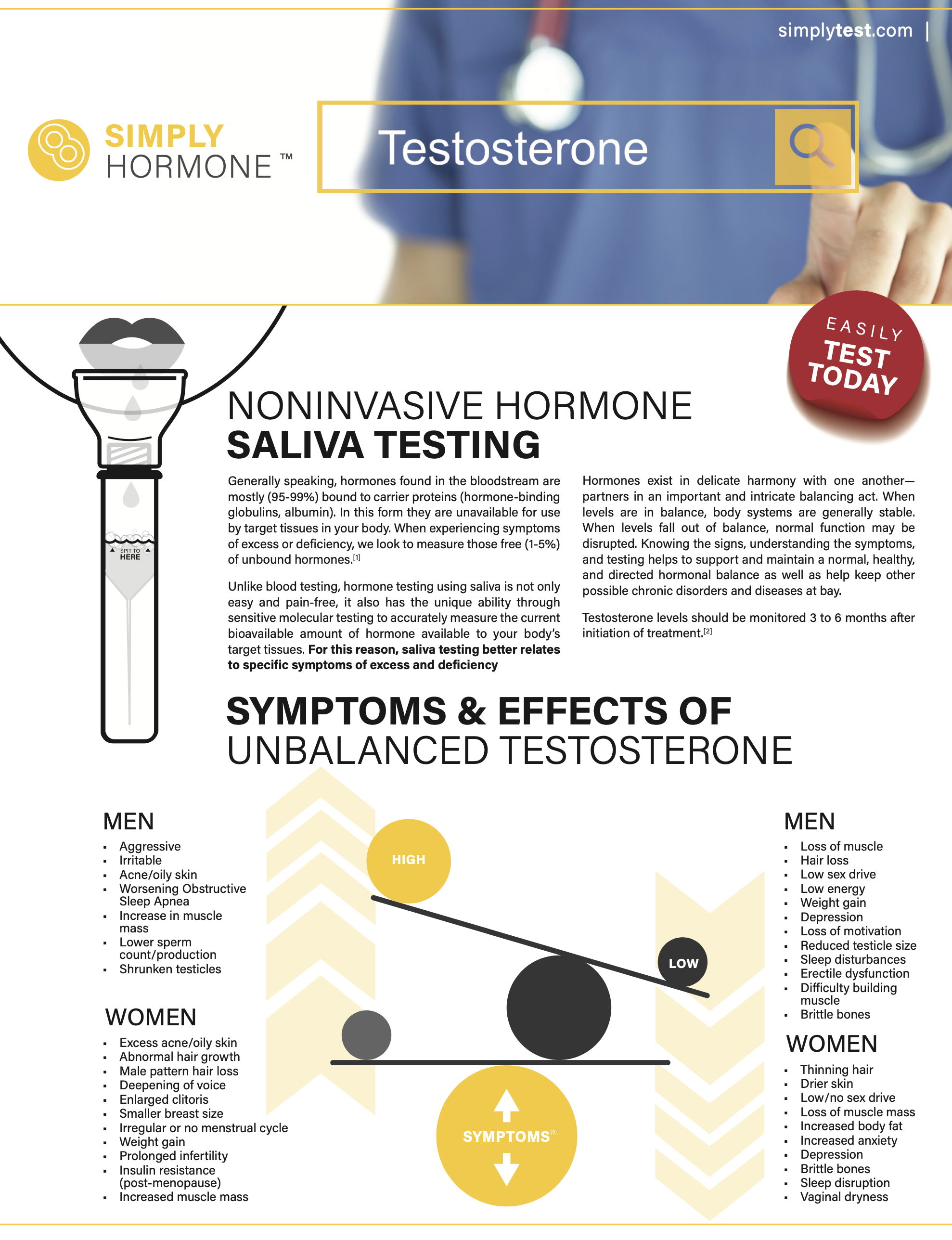 Noninvasive Testosterone Testing-Patient Fact Sheet-SimplyTest