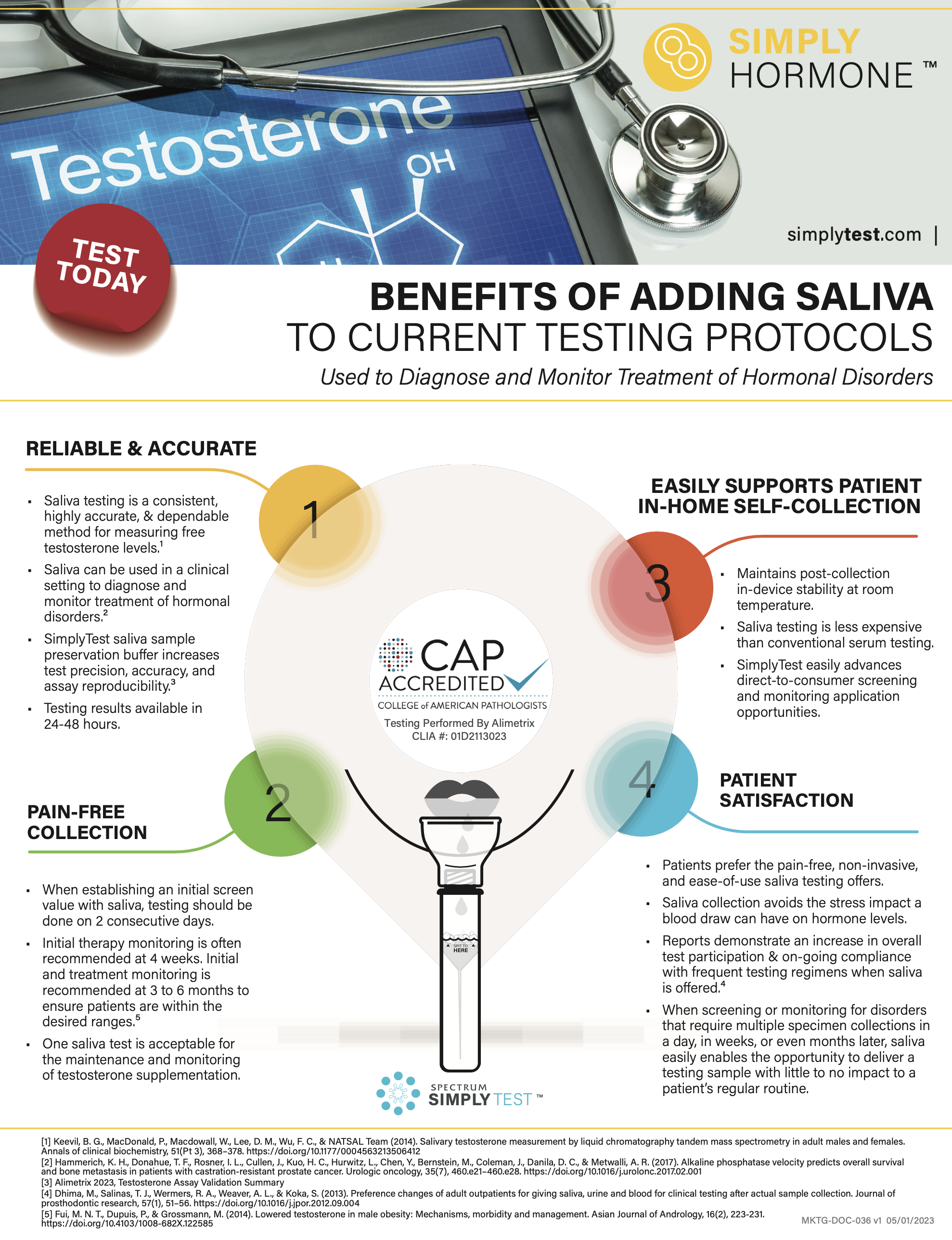Noninvasive Testosterone Testing-Provider Fact Sheet-SimplyTest
