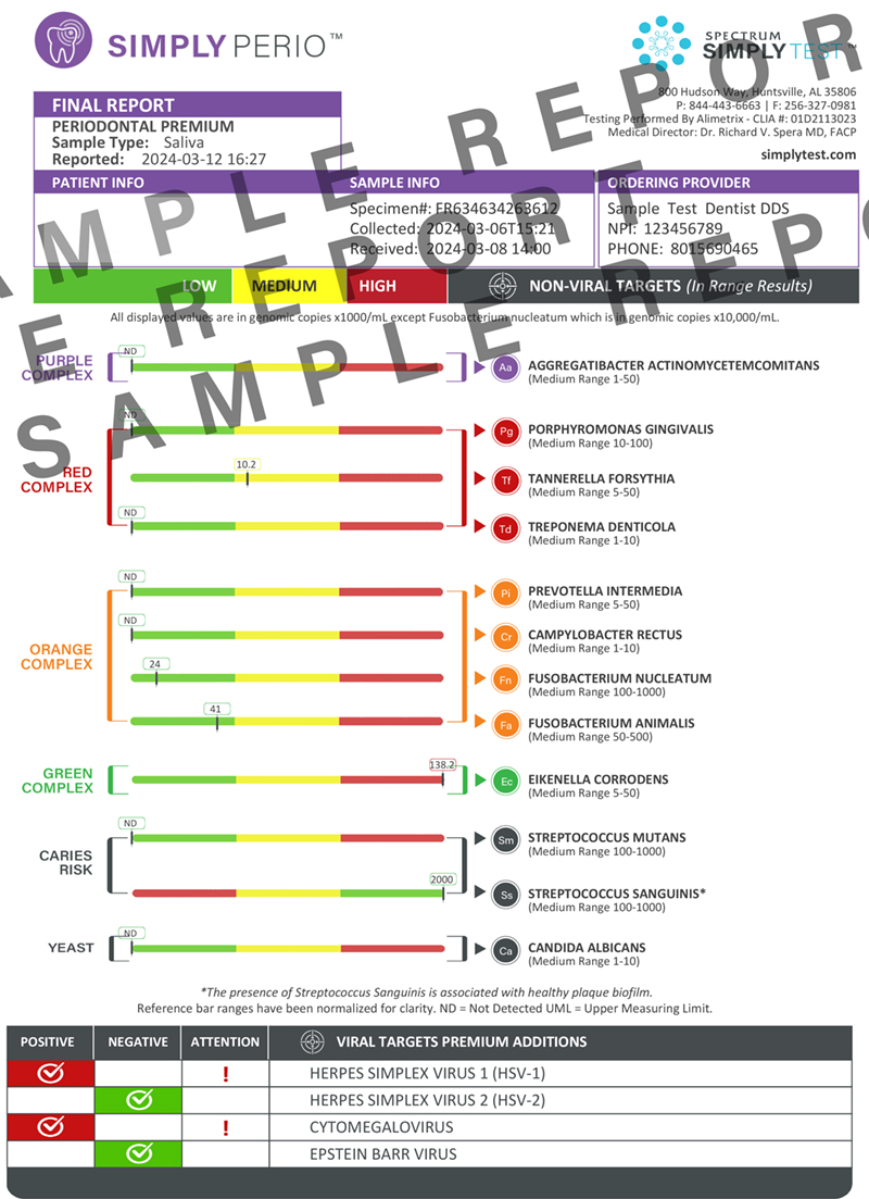 SAMPLE PERIO REPORT-SIMPLYTEST