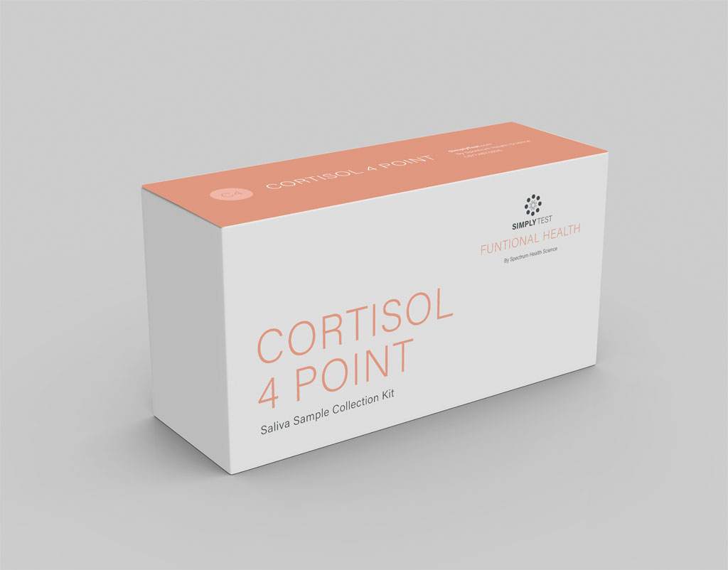 Cortisol 4 Point